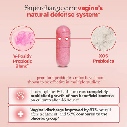 Women's Vaginal Probiotics