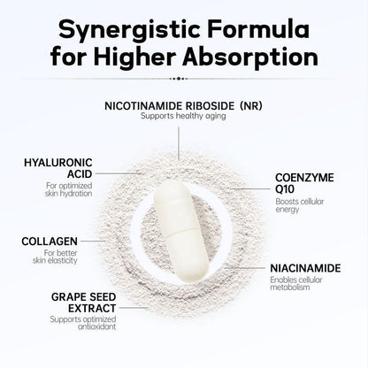 NAD+ Women Anti-Aging Supplement