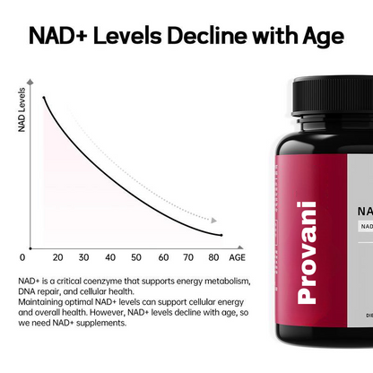 NAD+ Women Anti-Aging Supplement